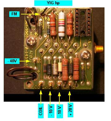 hp1
