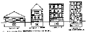 typical shelter