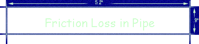 Friction Loss in Pipe