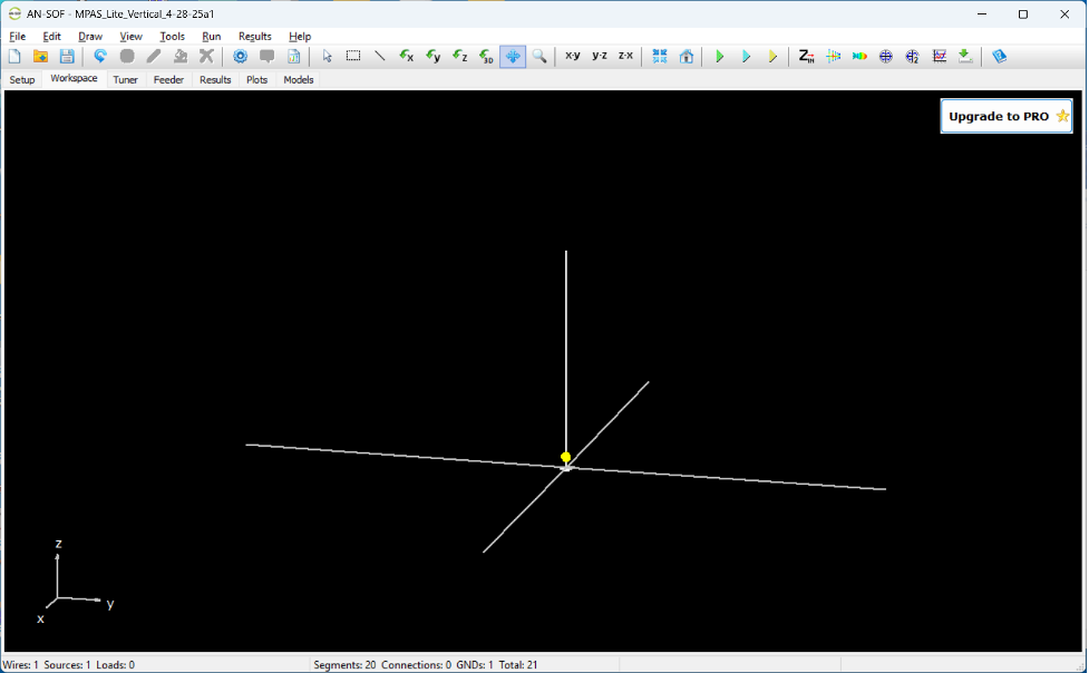 Antenna wire, source, and counterpoise