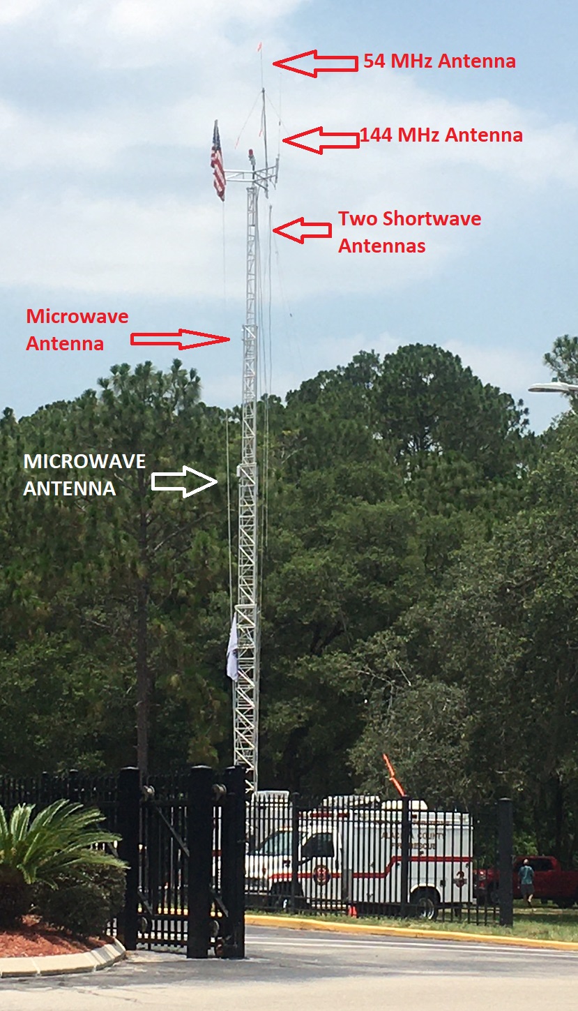 Lots of Antennas on Tower