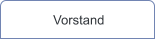 Unsere beiden Clubheime