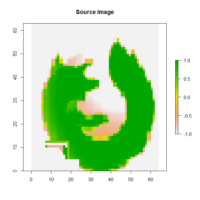 original image in R