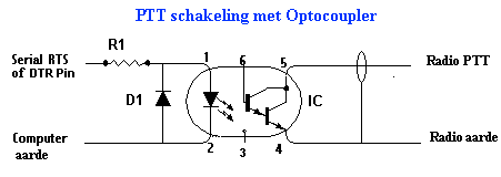 OptoCoupler schakeling