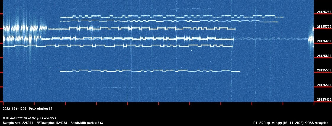 QRSS RECEPTION WITH AN OLD VERSION 3 RTL.SDR DONGLE AND A LOOP ANTENNA!