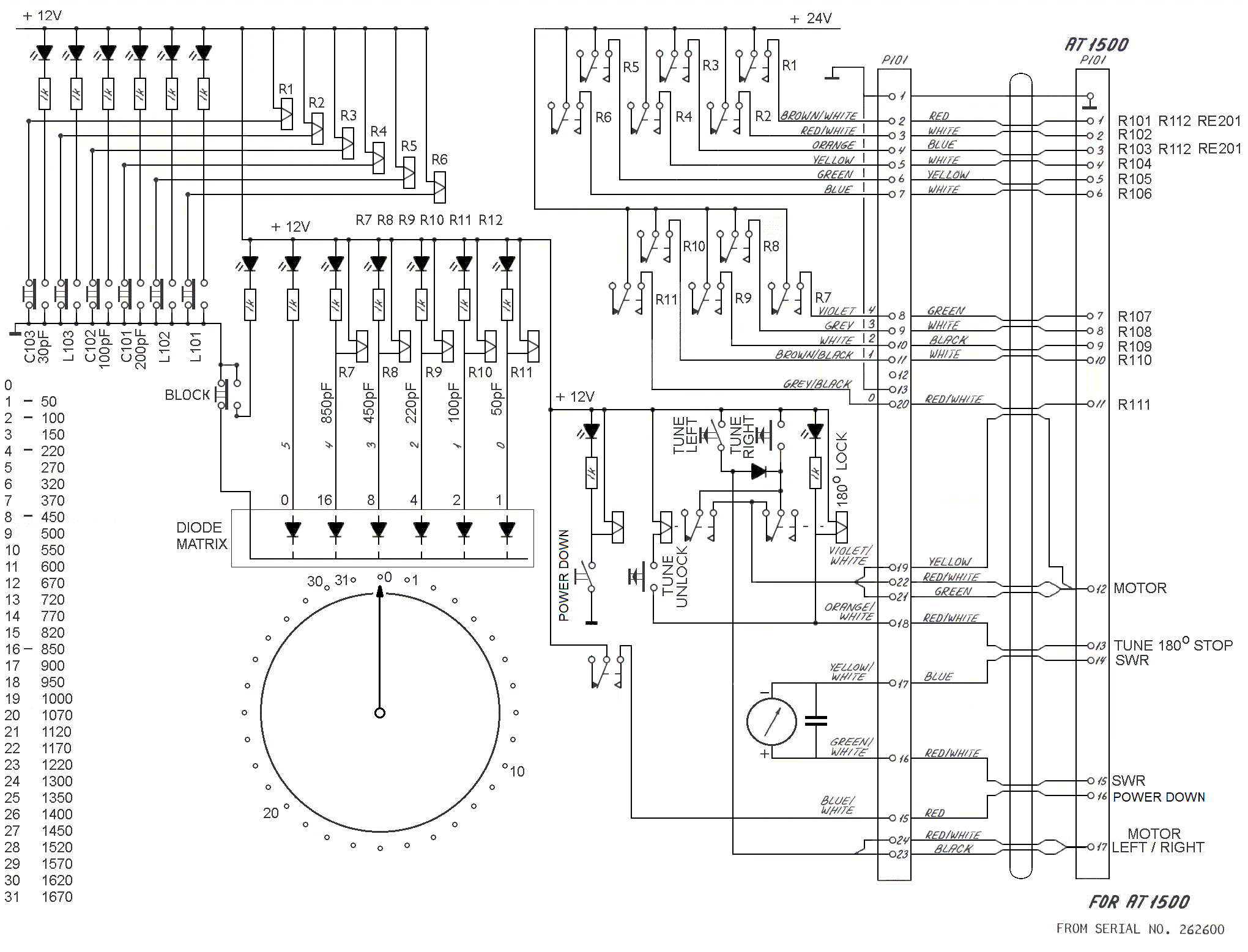 Sailor AT1500 tester schema