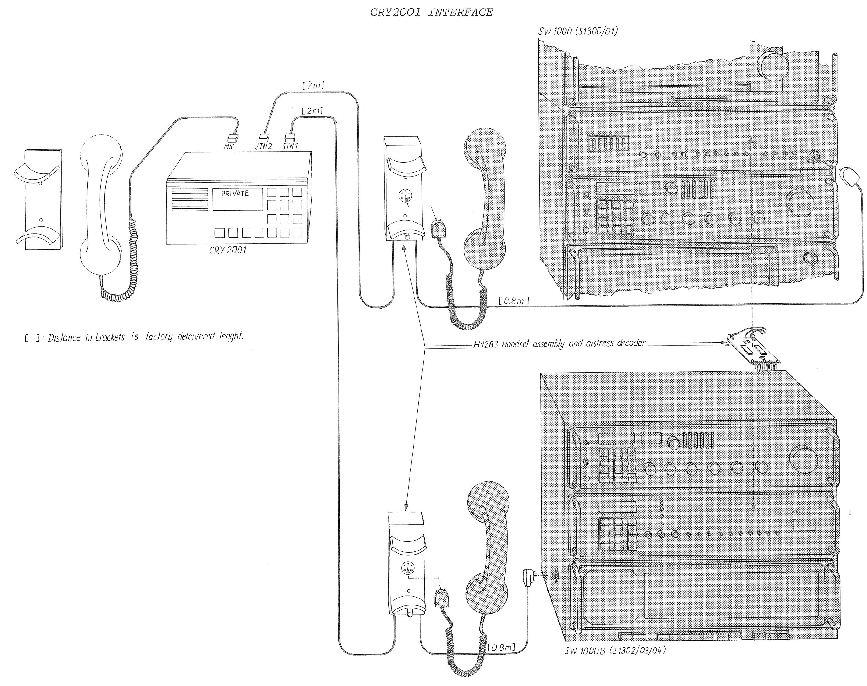 CRY2001_B1000_Interface