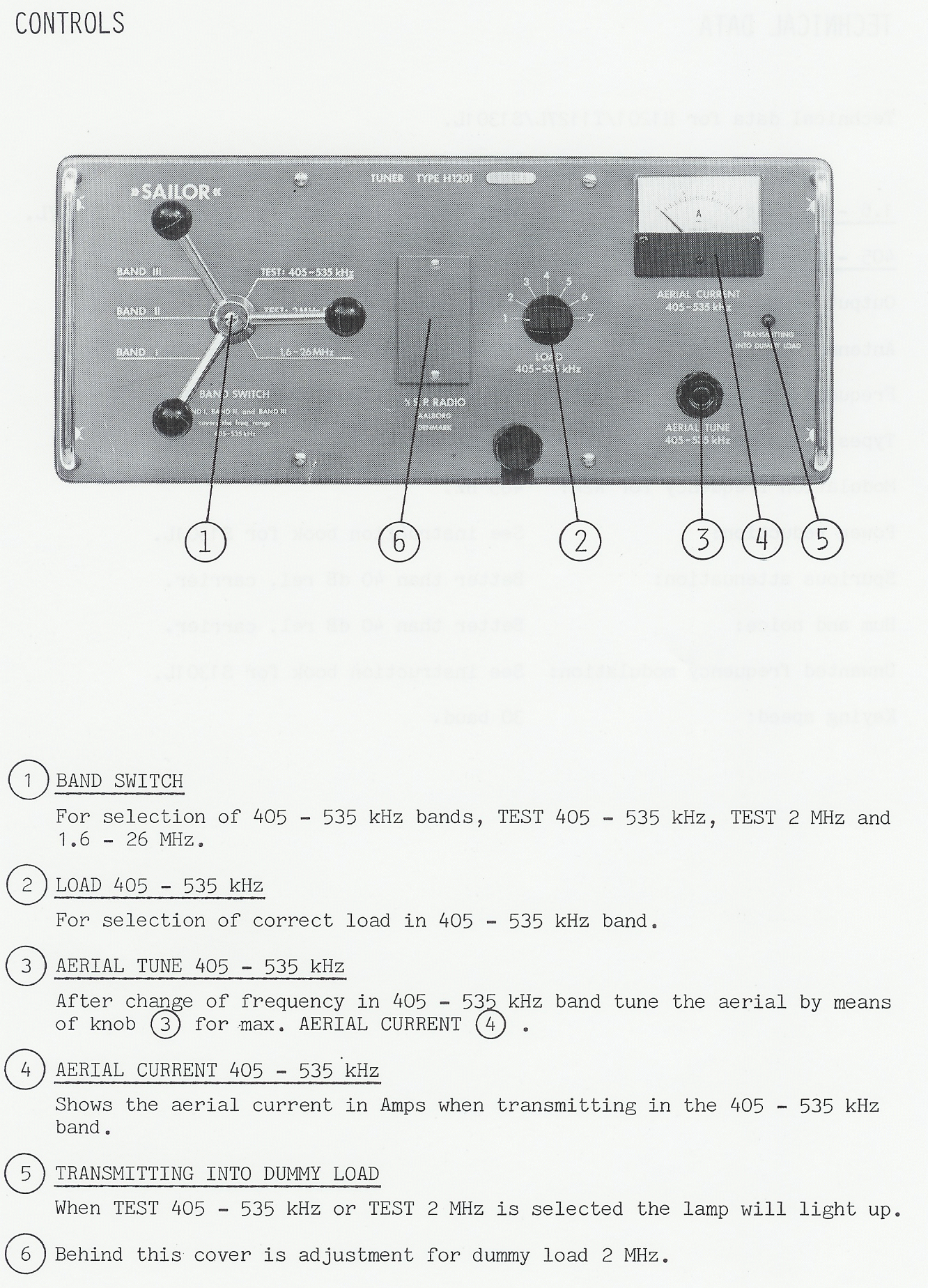 Sailor H1201 Controls