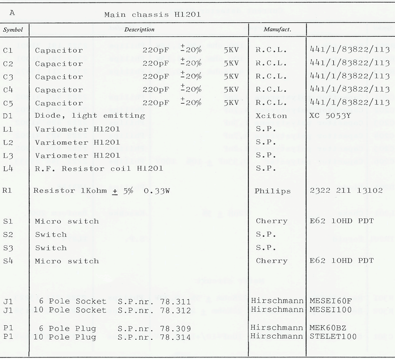 Parts list H1201 page-00