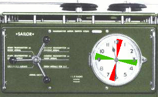 Sailor HF Radio antenna switch H1202