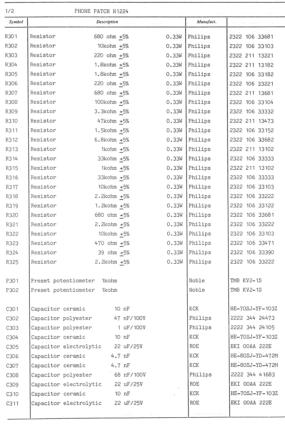 Sailor_H1224_300_Parts_list-1
