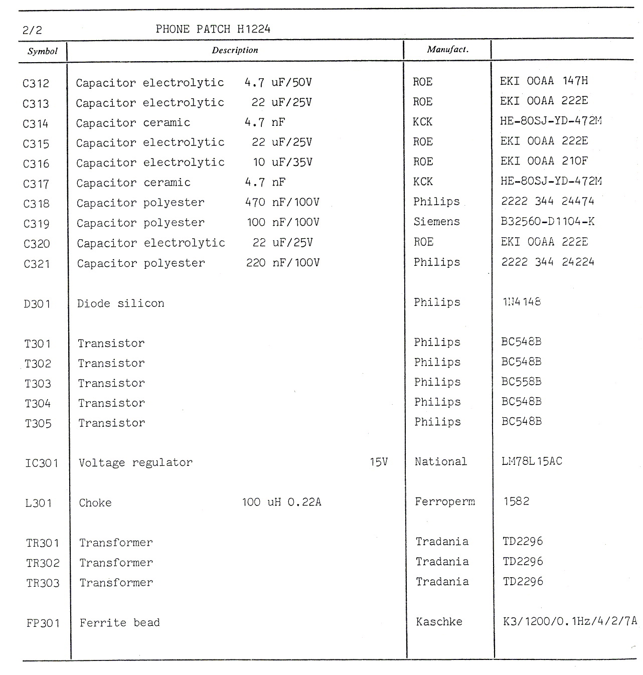 Sailor_H1224_300_Parts_list-2