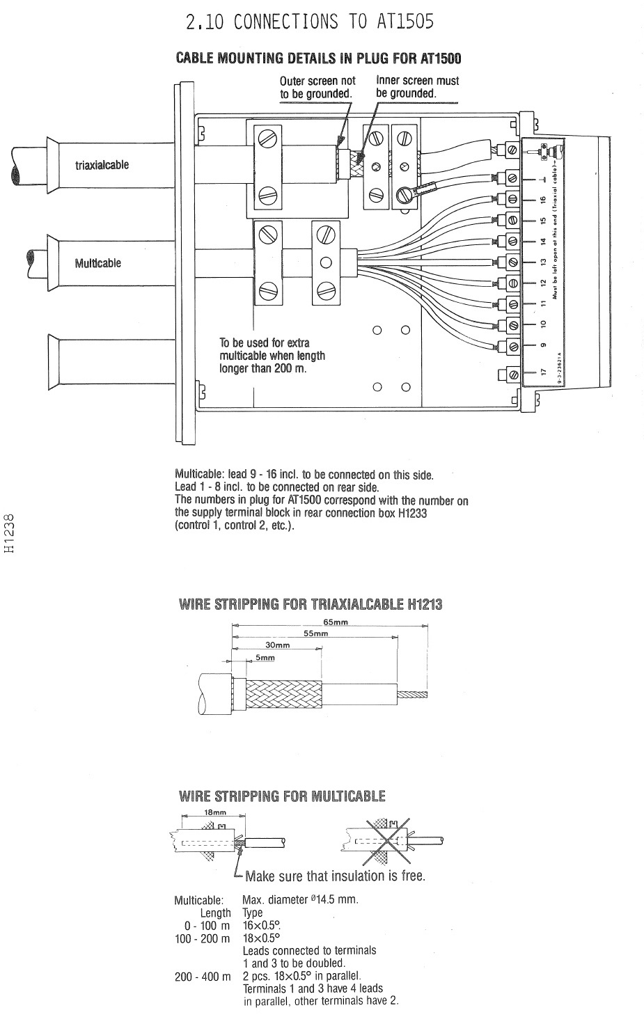 Sailor HF AT1500 and AT1505 Cable mouting details in plug