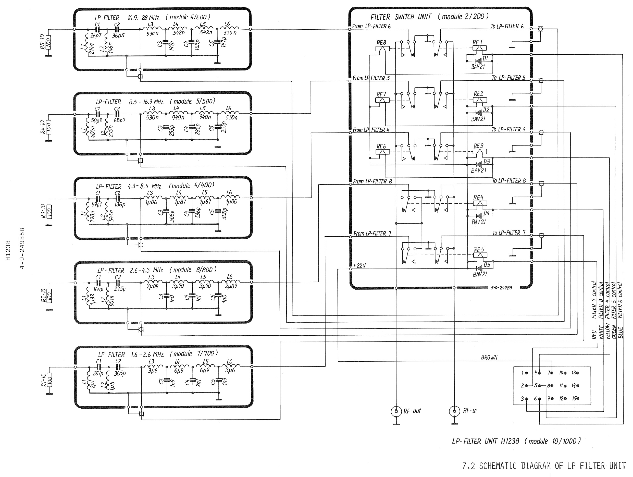 H1238 LF-filter unit (module 10-1000)