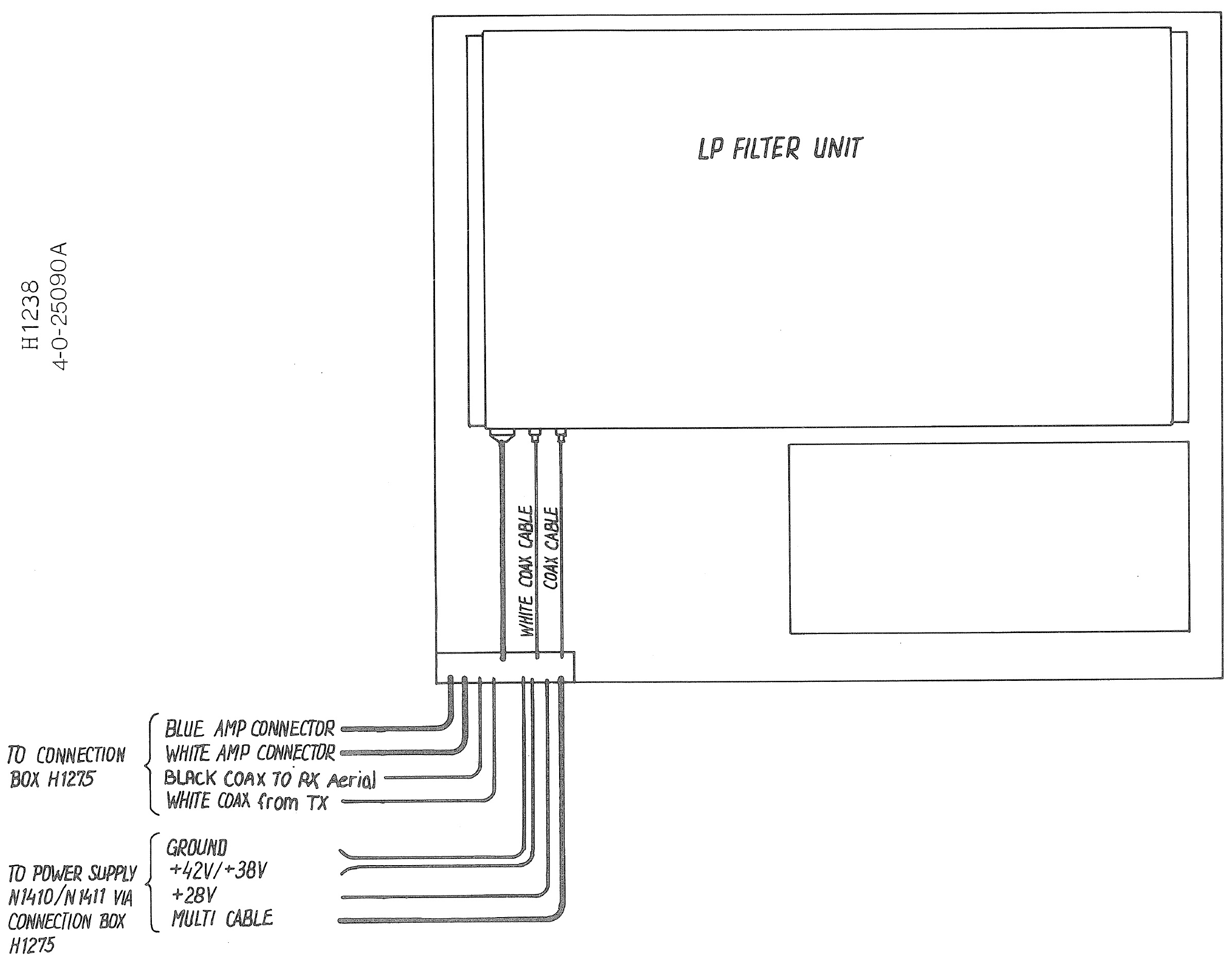 H1238_LP_filter_unit
