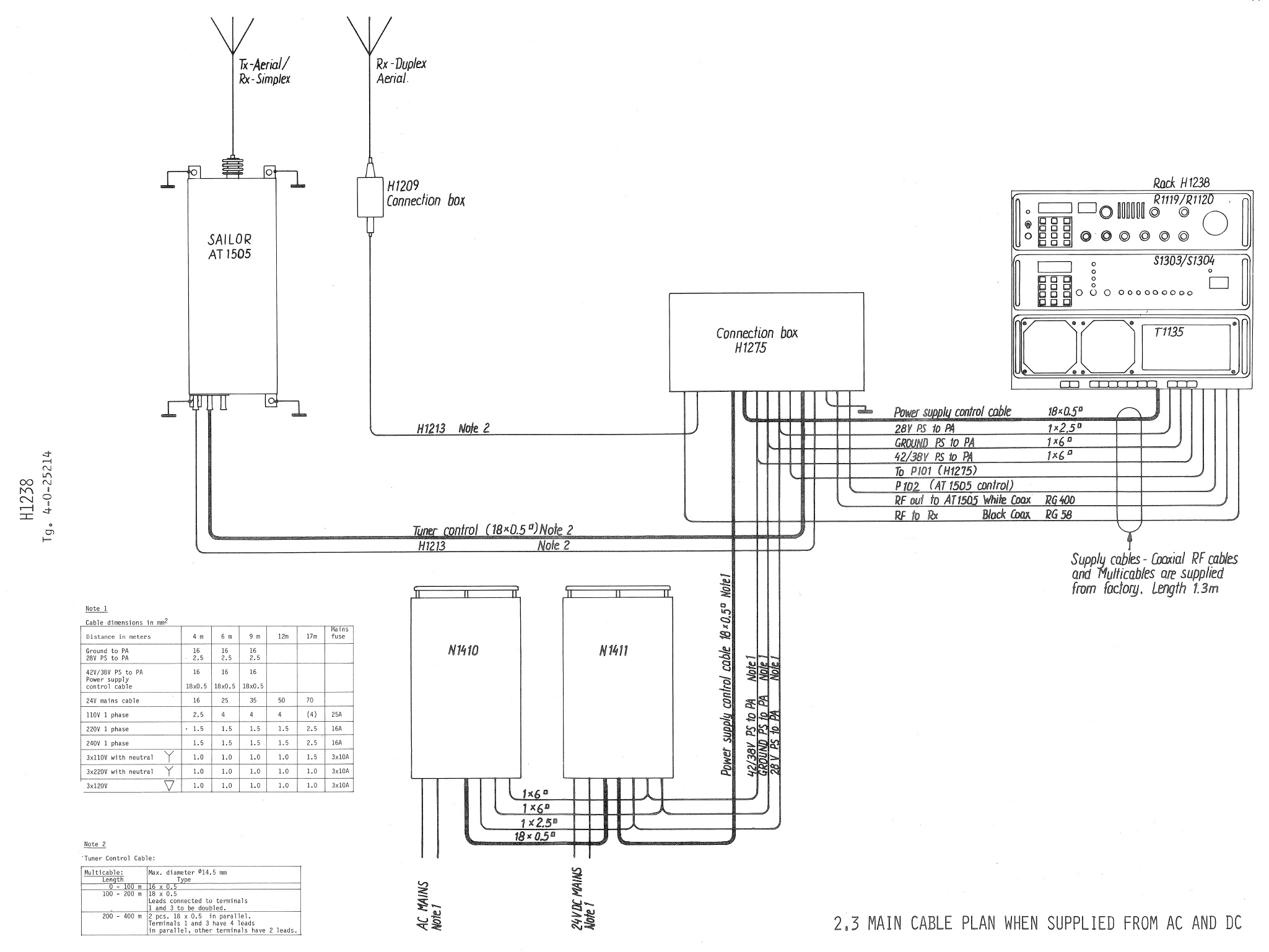 H1238 Main cable plan when supplied from AC and DC