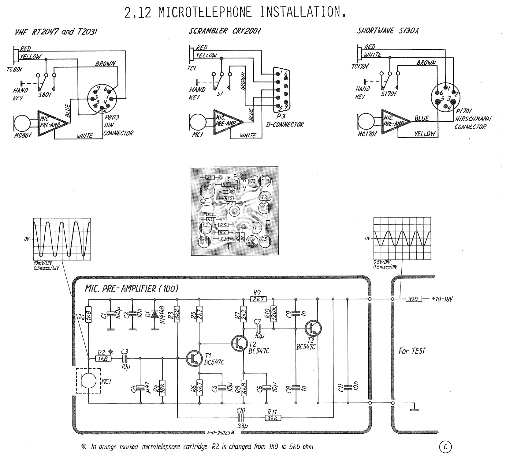 Microphone installation