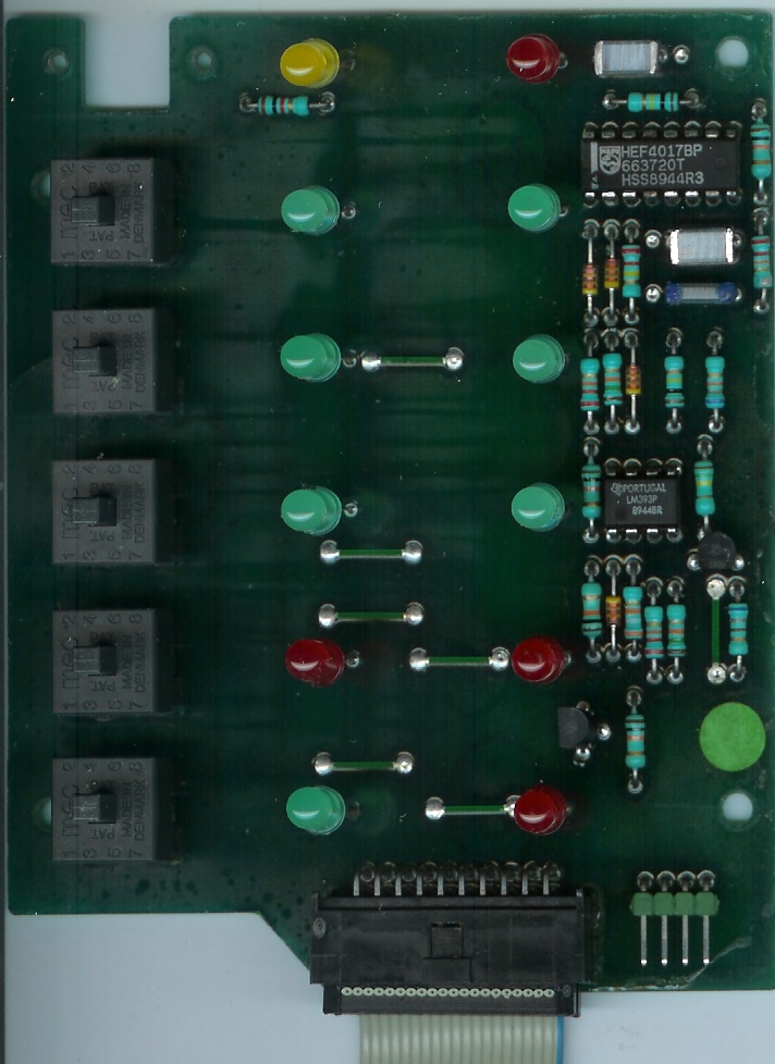 Control panel