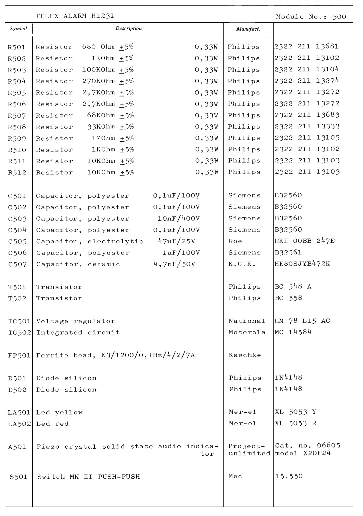 H1231 Alarm unit Partlist