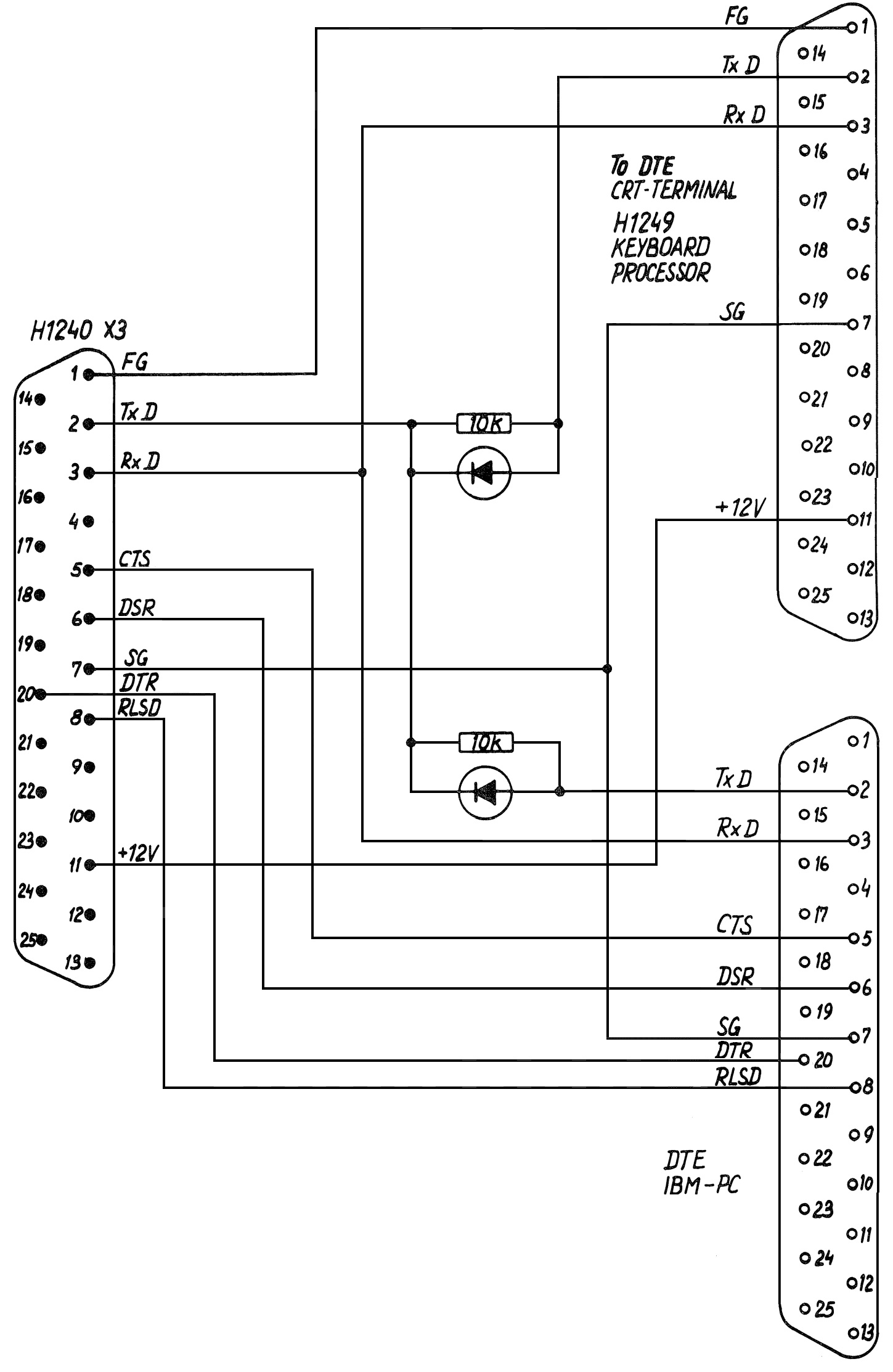 H1240 Connections