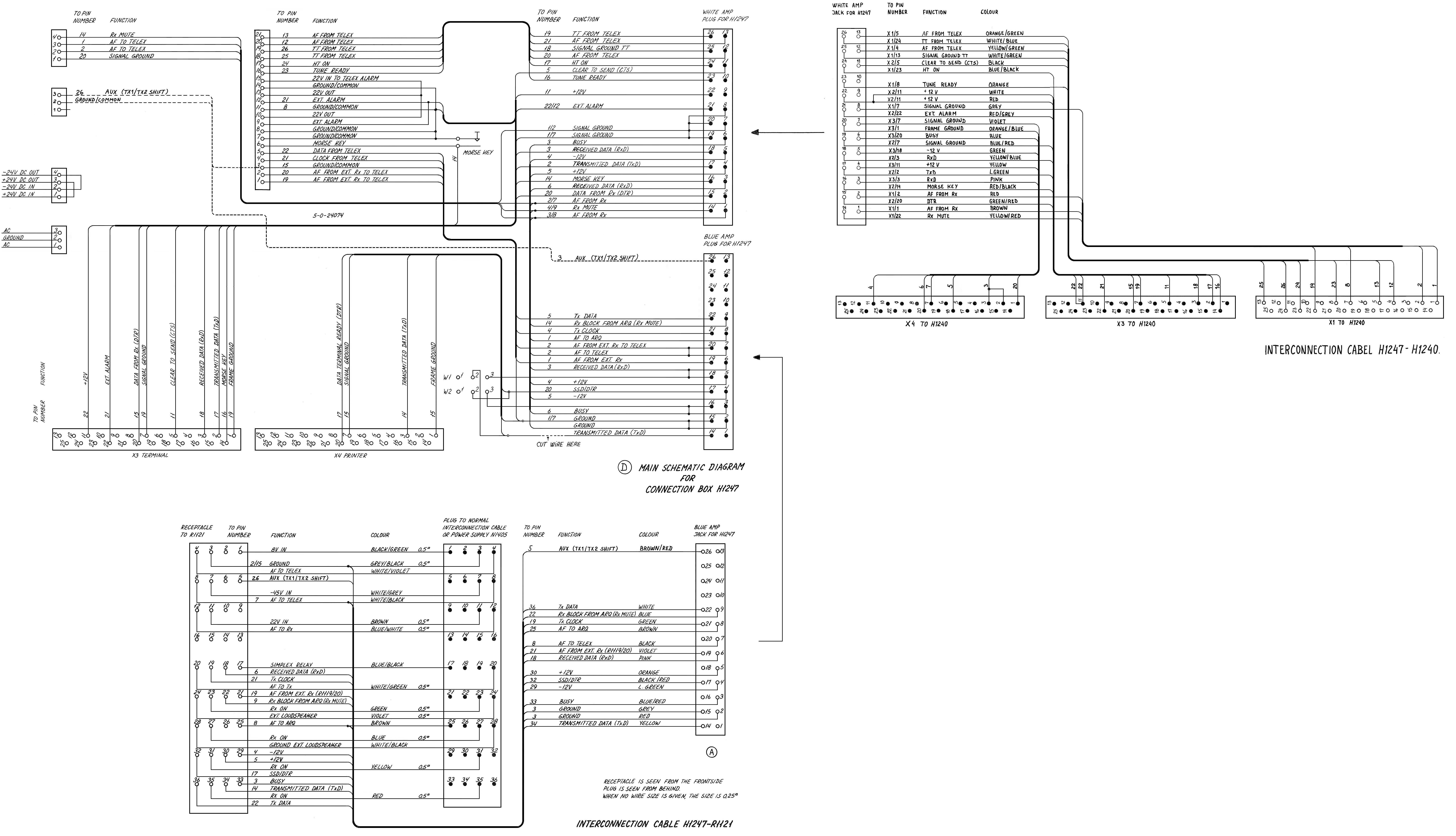 H1247 - R1121 Hookup