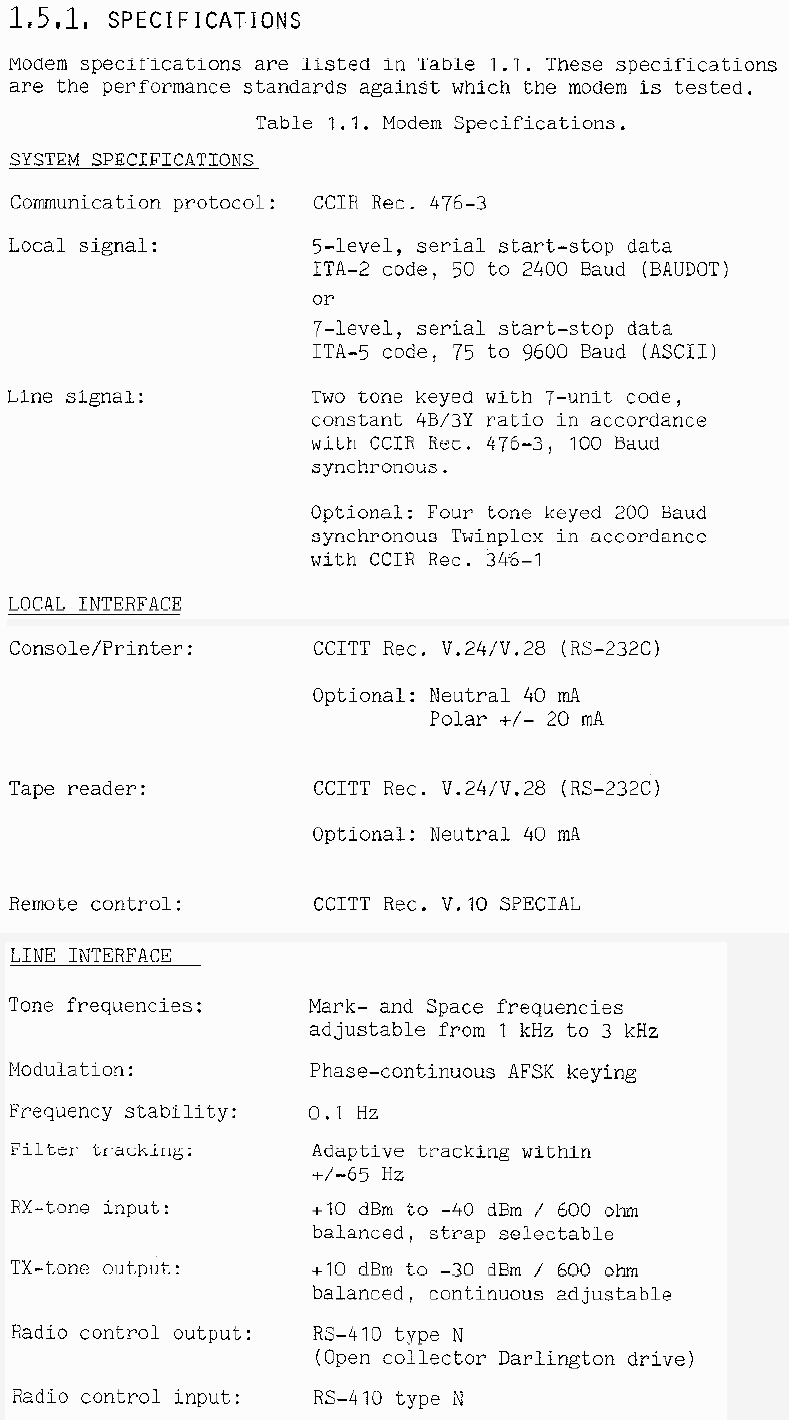 Radiotelex specifications page-1
