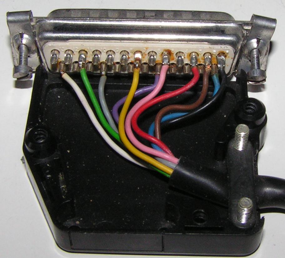 Teleprinter interface cable connections