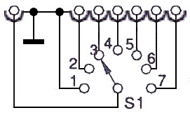 Sailor Antenna switch H223 Selector schema