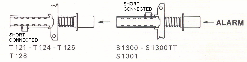 Sailor Antenna switch H225 Transmiter switch