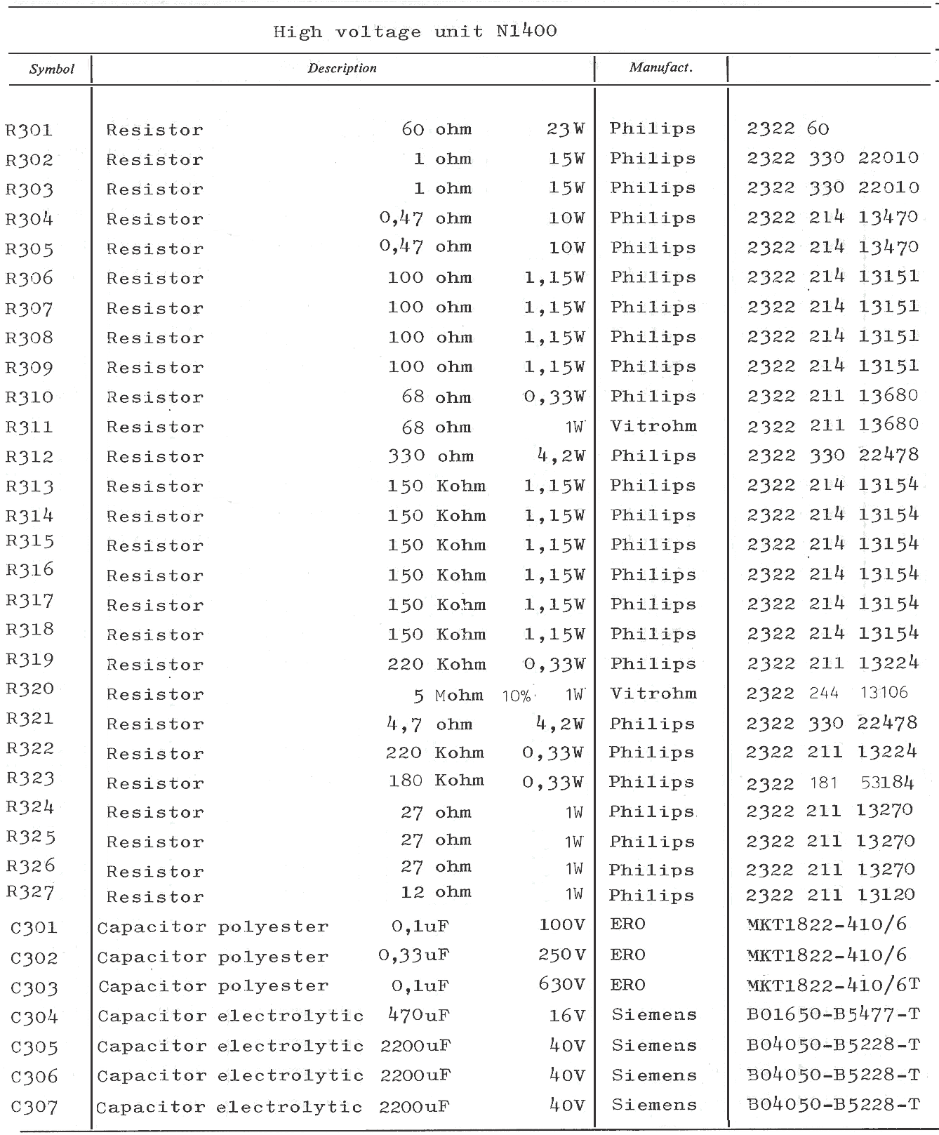 Sailor N1400 part list-300-1