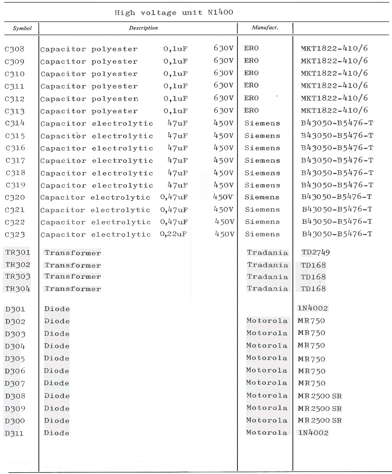 Sailor N1400 part list-300-2