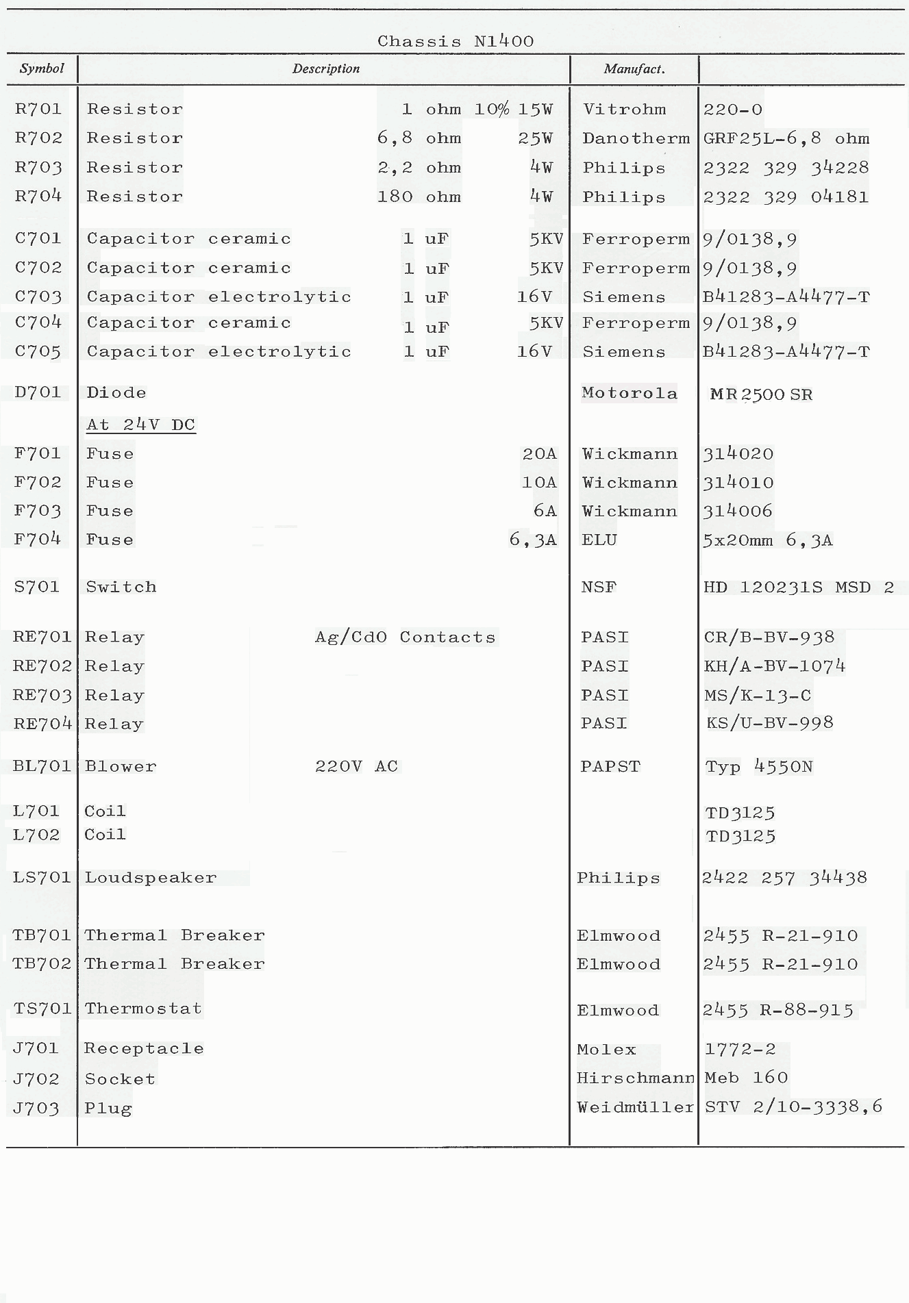 Sailor N1400 part list-700