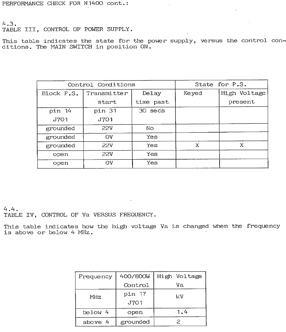 Sailor N1400 Performance check page-14