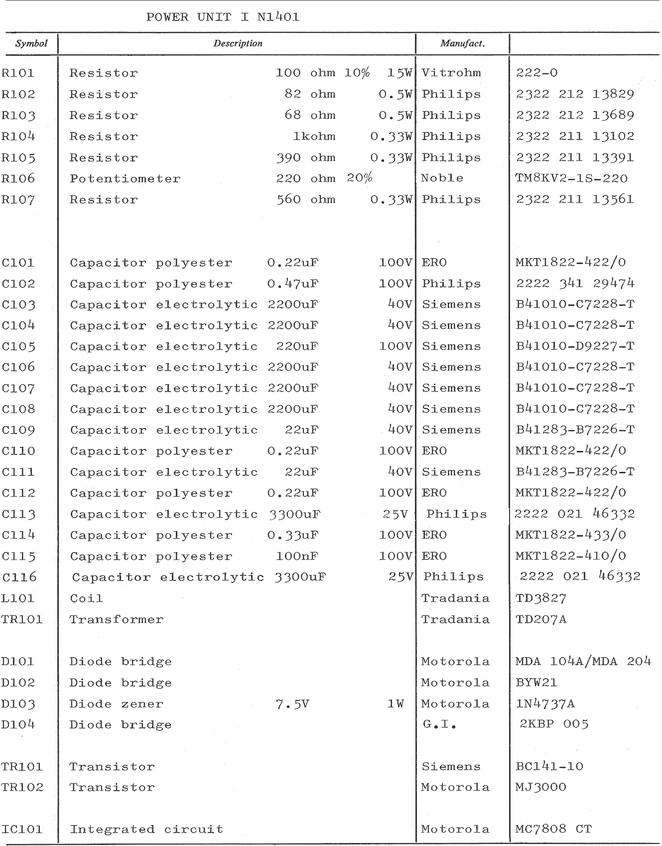 Sailor N1401 Power unit 1 parts list 1