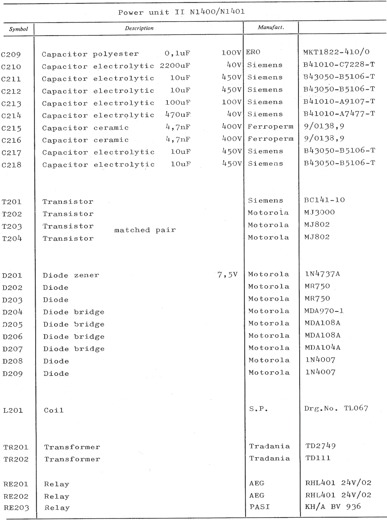 Sailor N1401 Power unit 2 parts list 1