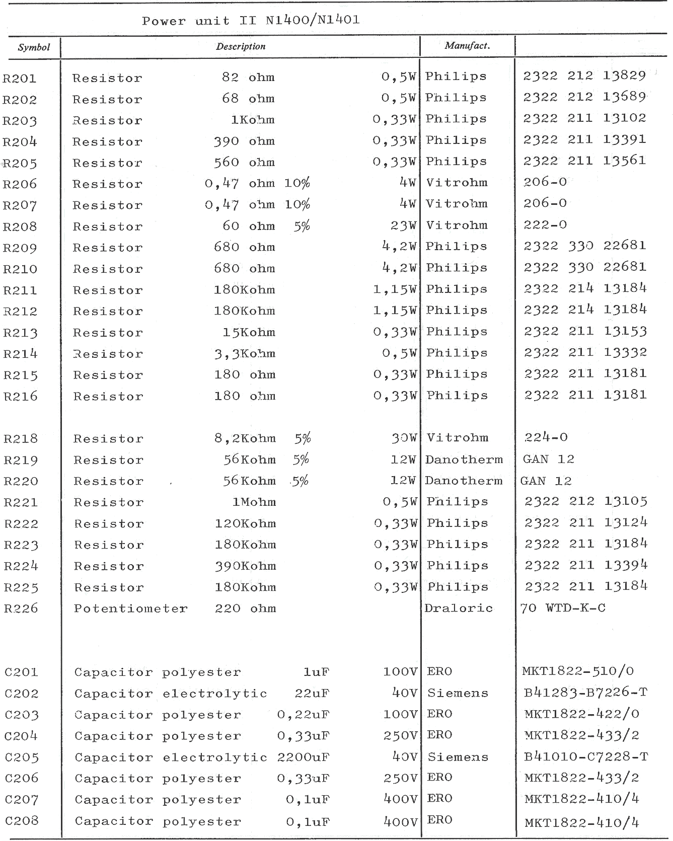 Sailor N1401 Power unit 2 parts list 2
