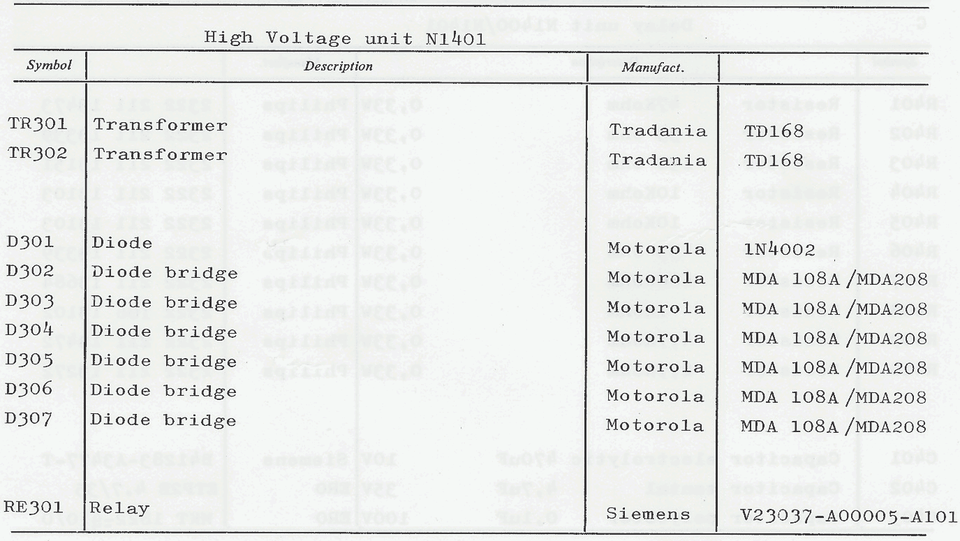 Sailor N1401 Supply High voltage unit parts list 2