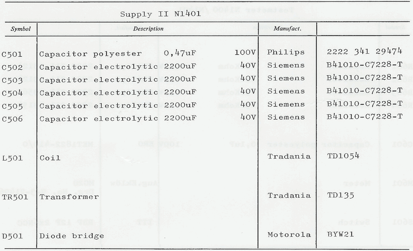 Sailor N1401 Supply 2 unit parts list 1