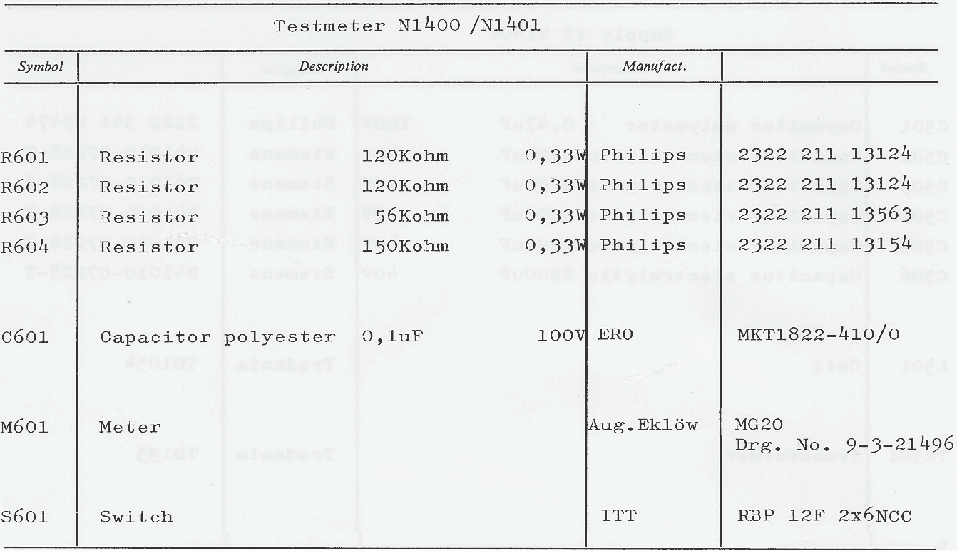 Sailor N1401 Test meter unit parts list 1