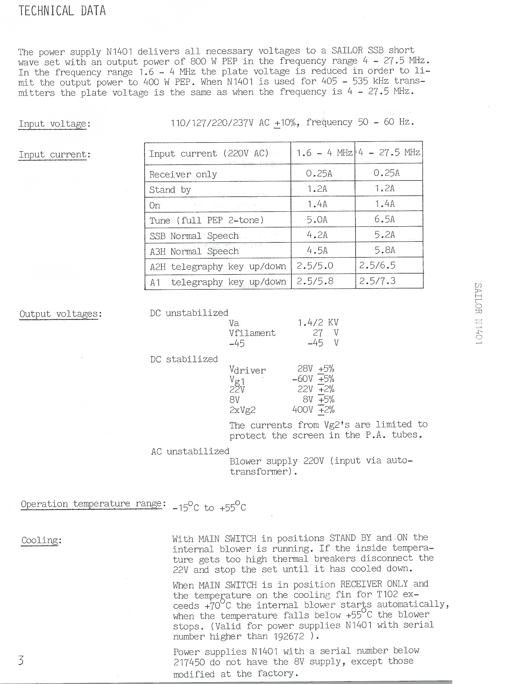 Sailor N1401 Technical data page-3