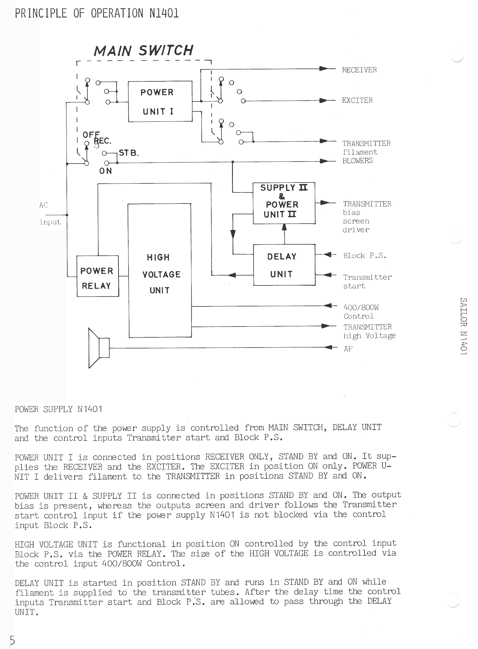 Sailor N1401 Instructions page 5
