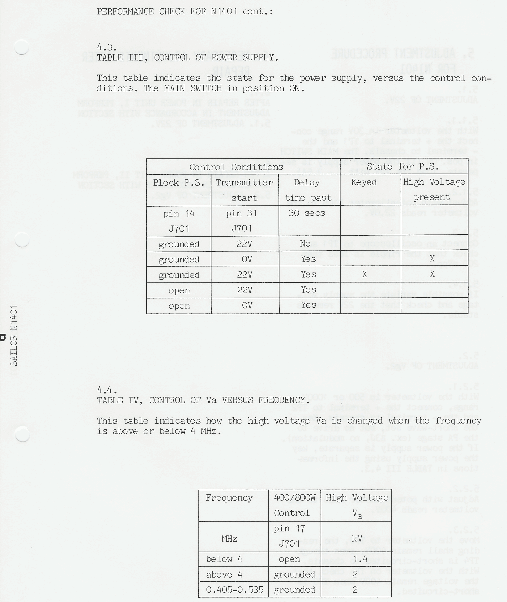 Sailor N1401 Performance check page-14