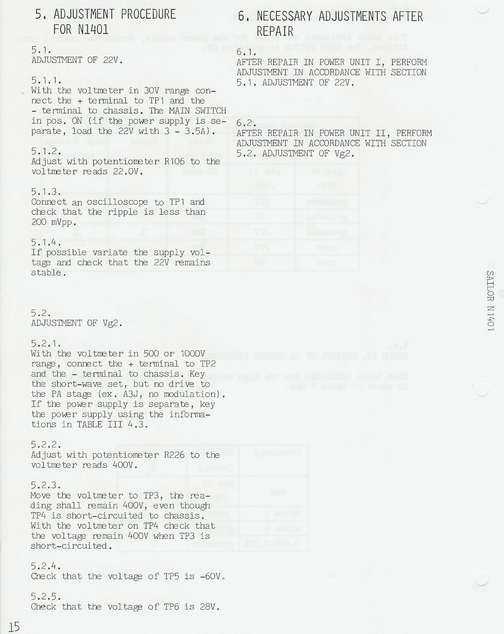 Sailor N1401 Necessary adjustment procedure page-15