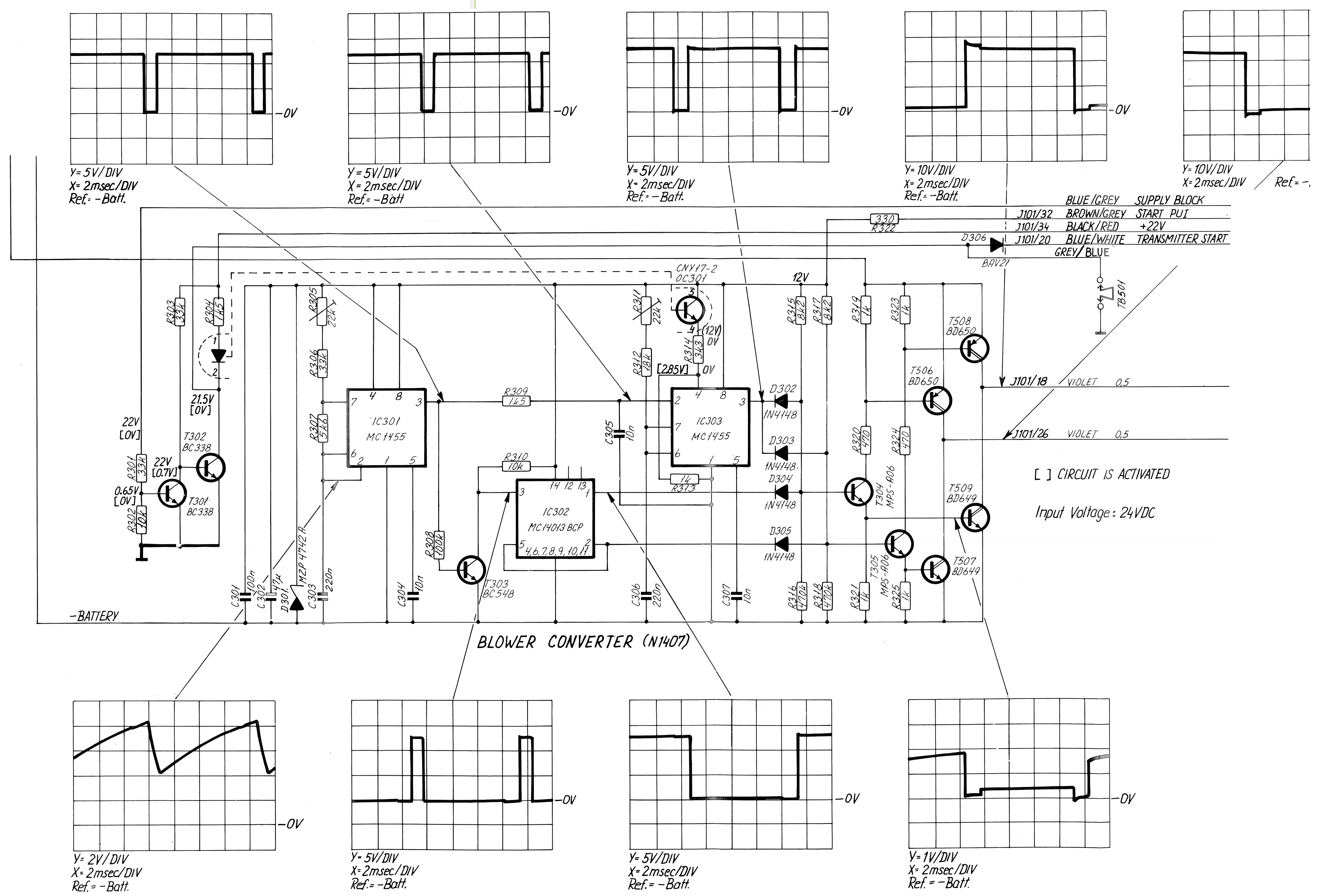Blower unit