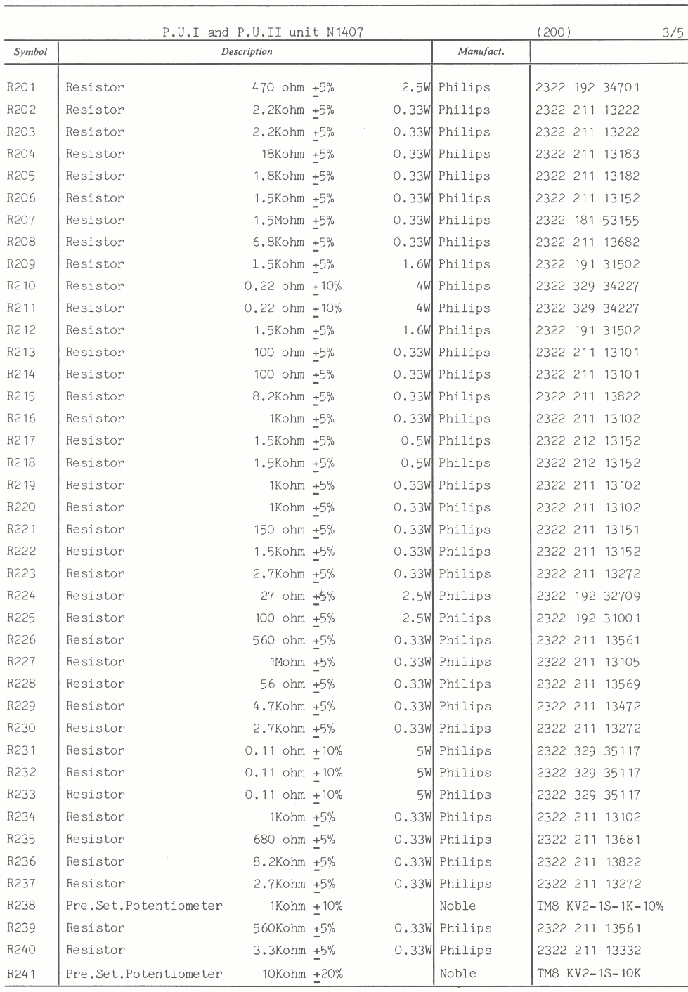 Sailor N1407 Power_uint-1_and_2 parts list 3