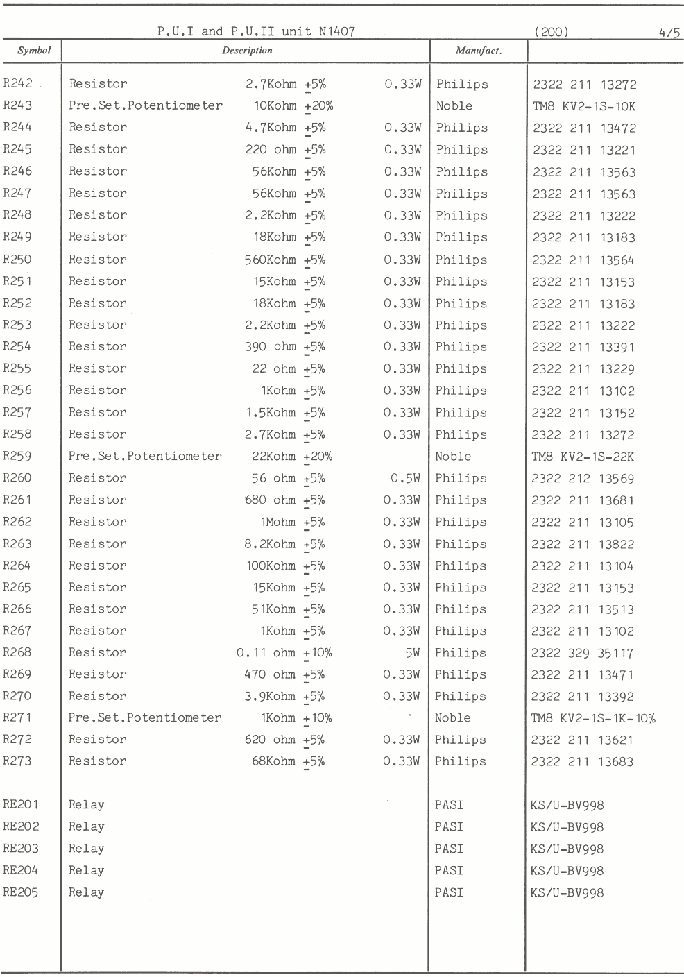 Sailor N1407 Power_uint-1_and_2 parts list 4