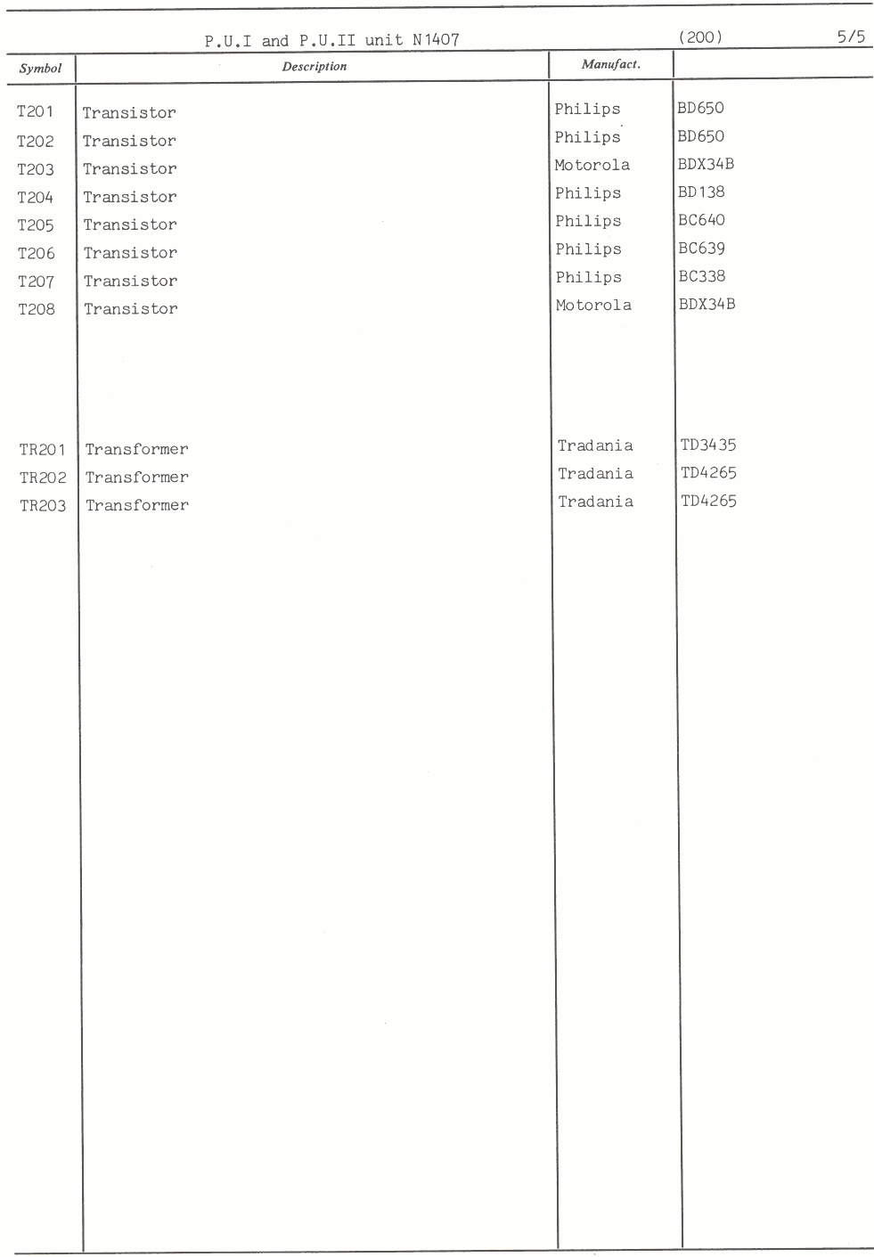 Sailor N1407 Power_uint-1_and_2 parts list 5