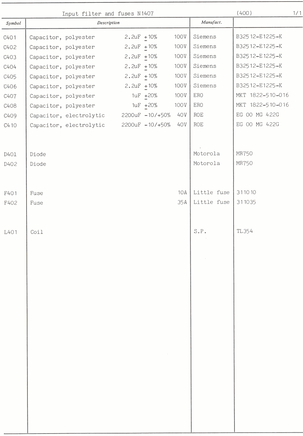 Sailor N1407 Input filter and fuses unit parts list 1