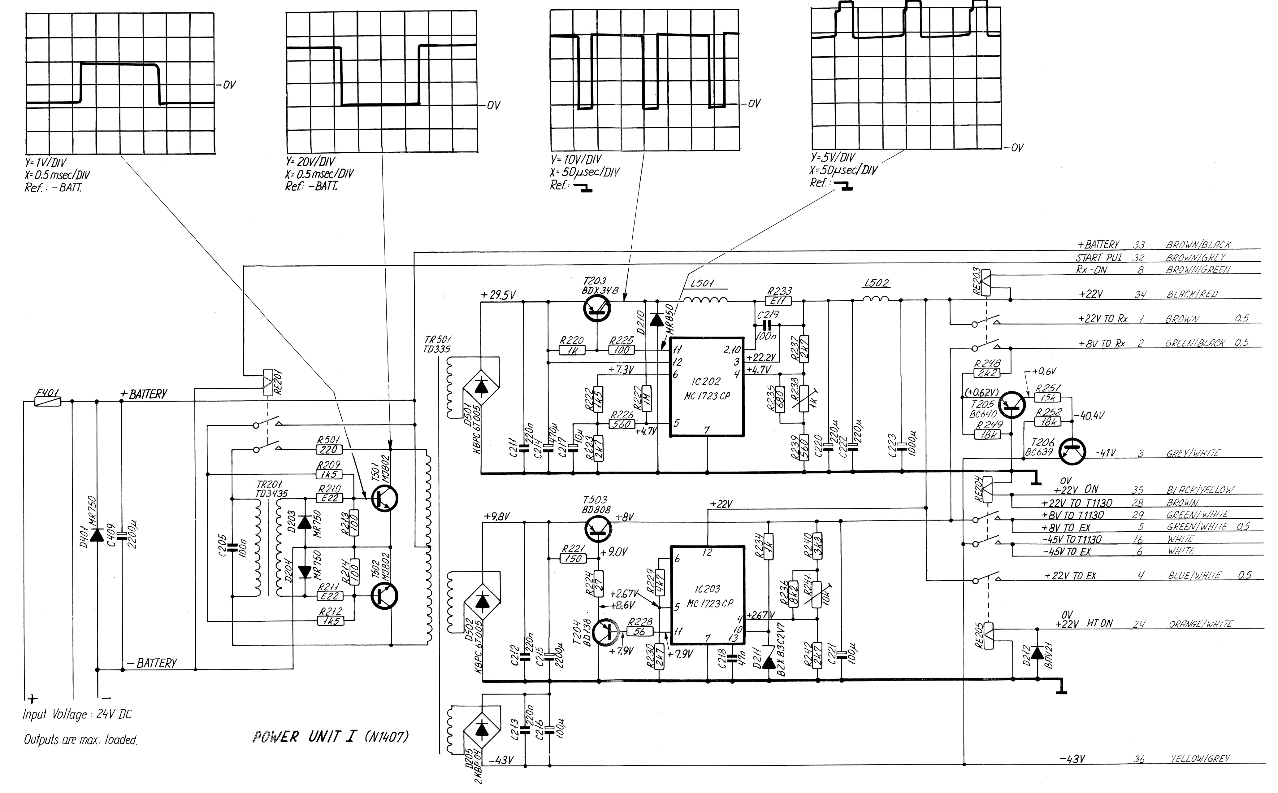Power unit 1