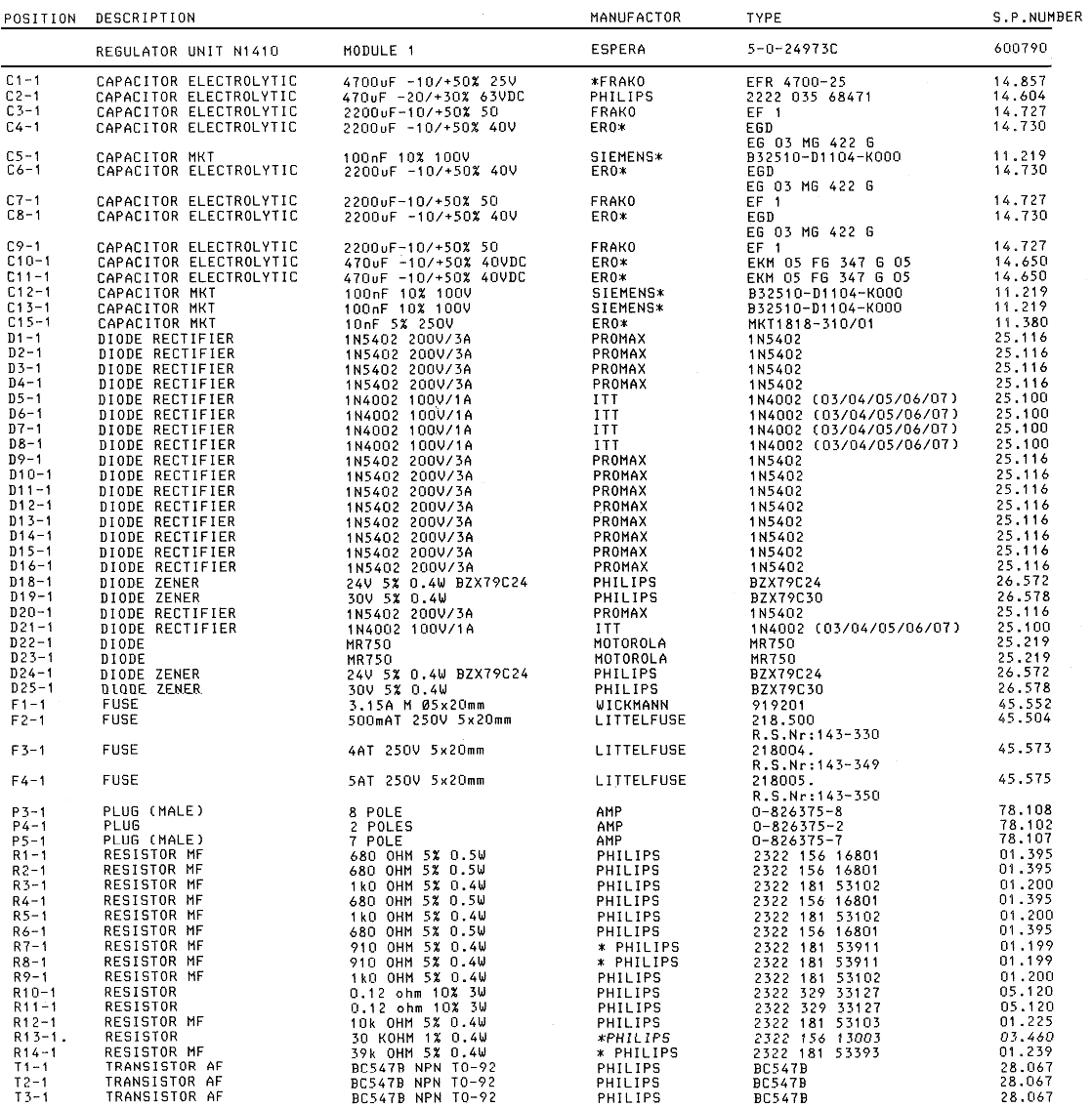 Sailor N1410 Part list module 1